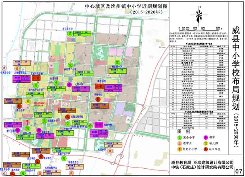 =hСW(xu)УҎ(gu)(20152030)